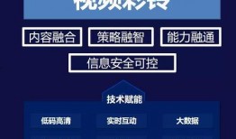 融创爆料最新消息视频播放