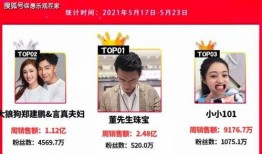 暗信最新爆料视频,揭秘神秘事件背后真相