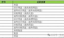 新闻爆料名词解释汇总图,解码媒体传播中的关键术语