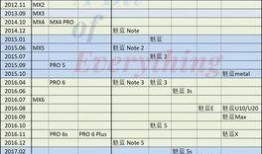 爆料起名规则最新