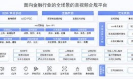 新闻爆料视频创作平台有哪些,捕捉实时热点的秘密武器