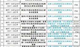 青岛企业爆料事件最新,揭露背后真相与行业隐忧