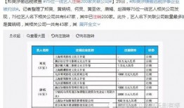 娱乐记者爆料号大全最新,最新娱乐记者爆料号大全大起底